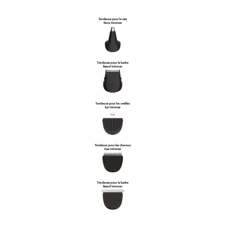 5 in 1 Trimmer Kit
