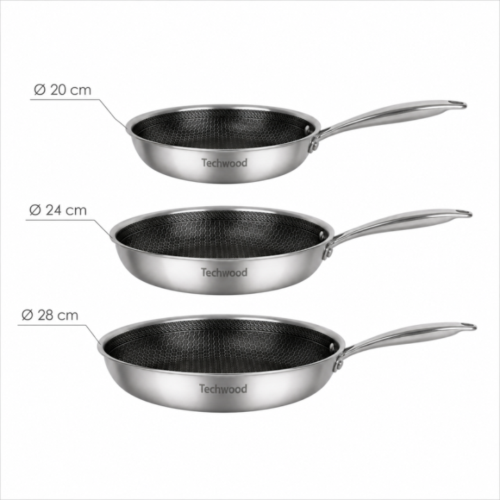Poêle Inox 20cm Nid d'Abeille Anti-Adhésive - Techwood
