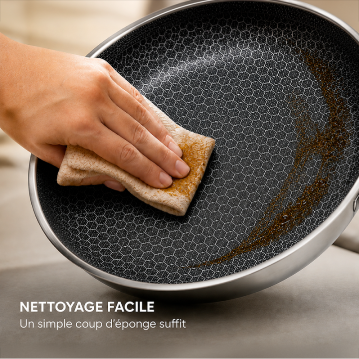 Poêle Inox 20cm Nid d'Abeille Anti-Adhésive - Techwood