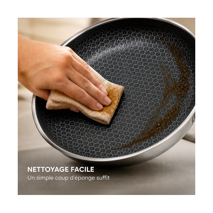 Poêle Inox 28 cm Nid d'Abeille Anti-Adhésive | Tous Feux