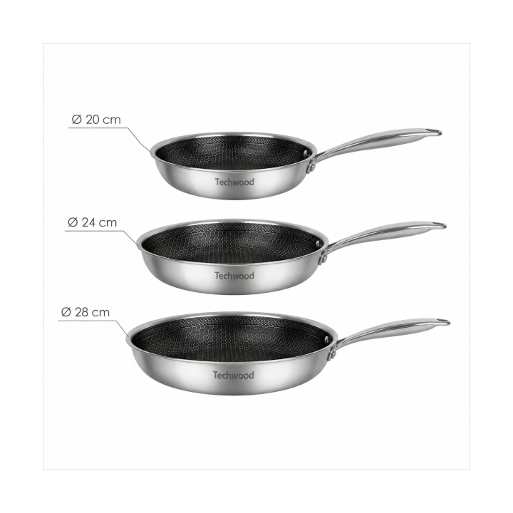 Poêle Inox 28 cm Nid d'Abeille Anti-Adhésive | Tous Feux